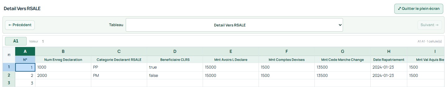 Plein écran — commandes et premières lignes