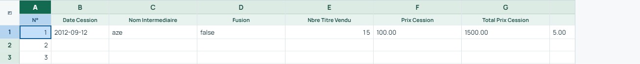 Exemple — Resultat Cession PC Mpp