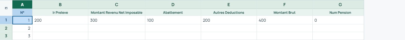 Exemple — Pension