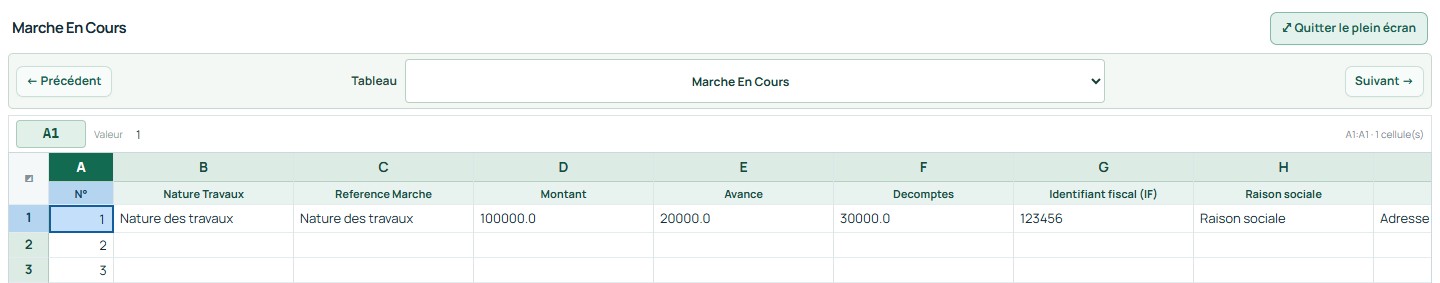 Plein écran — commandes et premières lignes