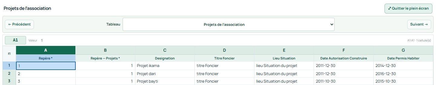 Plein écran — commandes et premières lignes