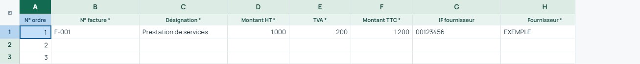 Exemple — Relevé des déductions