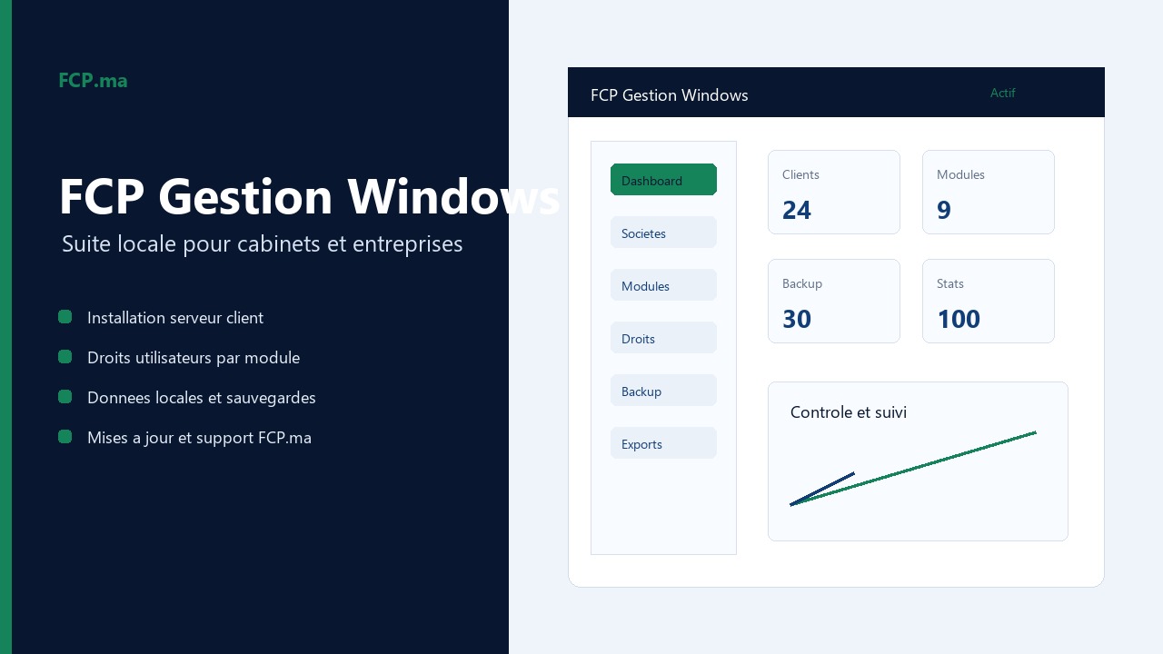 FCP Gestion Windows