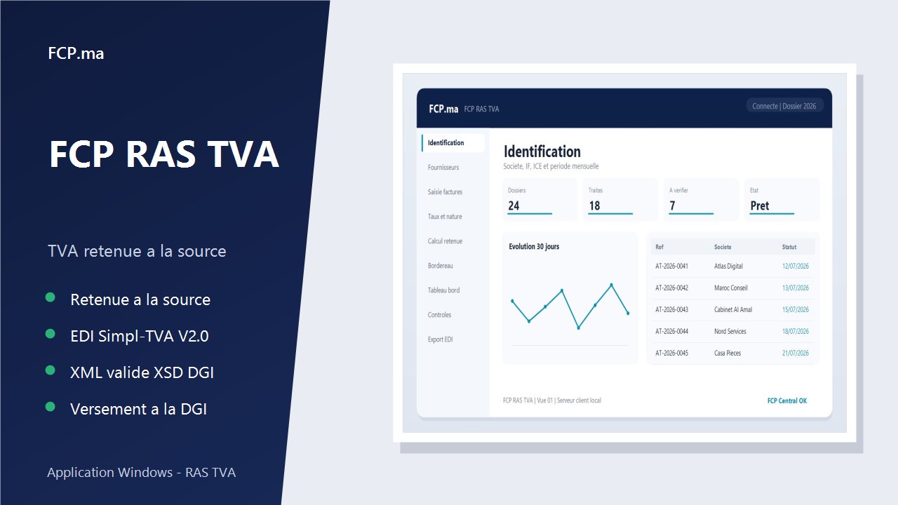FCP RAS TVA