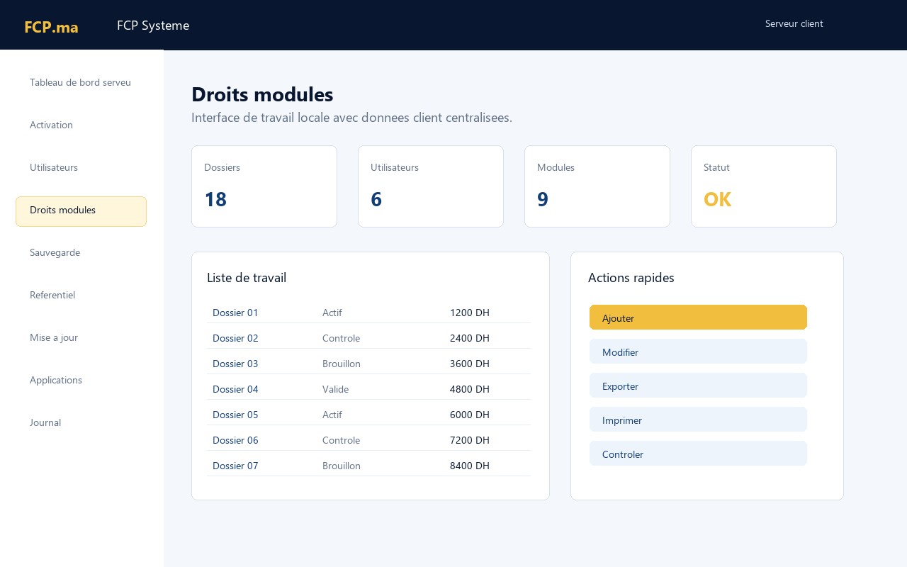 FCP Systeme - Droits modules