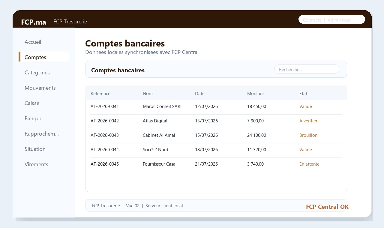 FCP Tresorerie - Comptes
