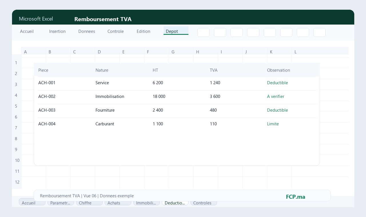 Remboursement TVA - Deductions