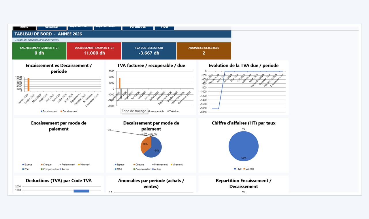 Declaration TVA - Configuration