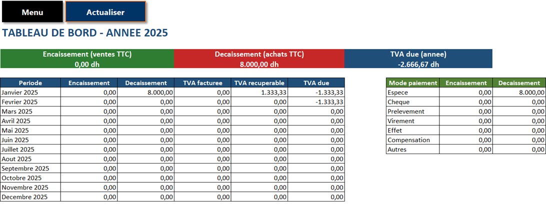 Declaration TVA - Parametres societe