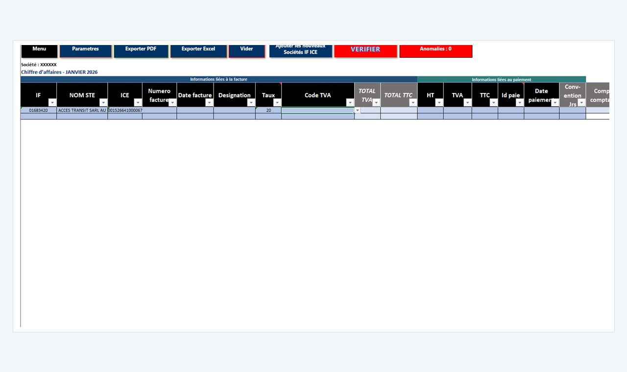 Declaration TVA - Statistiques